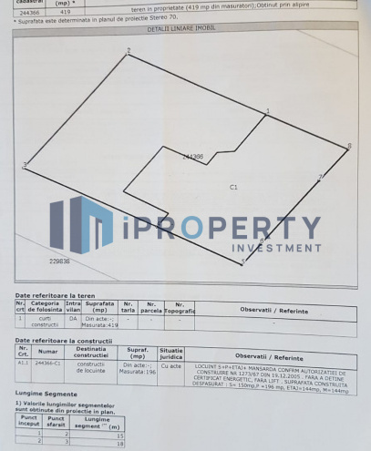 imagine-secundara-proprietate-192308